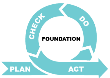 Foundation Logo Foundation Logo